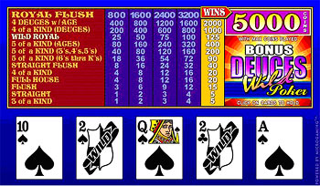 Latest addition to the 4 hand Power Poker range delivers a fast and exhilarating video poker experience. Bonus Deuces Wild gives ample opportunity for Wild winnings to boot!